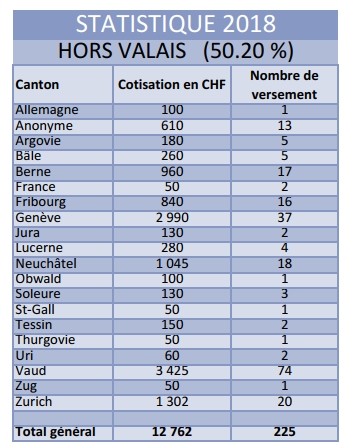 Stats 2018.jpg